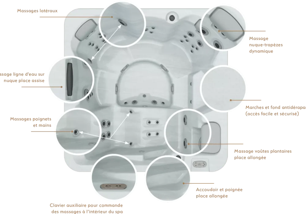 Spa OEWEO Confort XL5, 6 places avec siège enfant et design spacieux pour une relaxation complète.