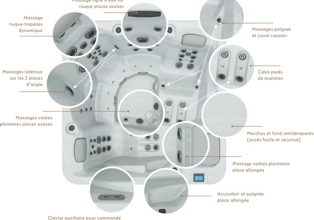 Spa OEWEO Privilège XL5+ avec 5 places, dont 2 allongées, et 72 jets massants pour un confort maximal.